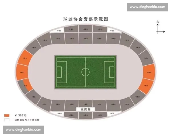 新赛季足球联赛赛程安排全览与焦点对决时间观赛指南与球迷必看手册