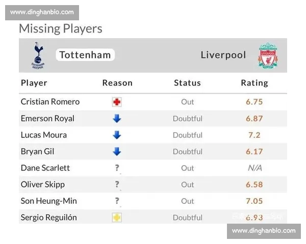 英超历史交锋数据分析及球队表现对比研究