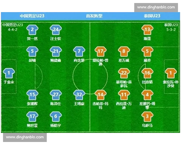 最新足球伤停名单汇总及对各队阵容影响深度解析